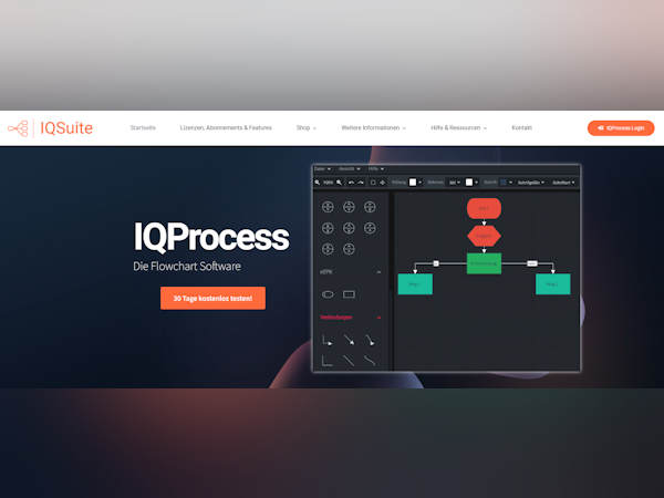 IQProcess Software - 1