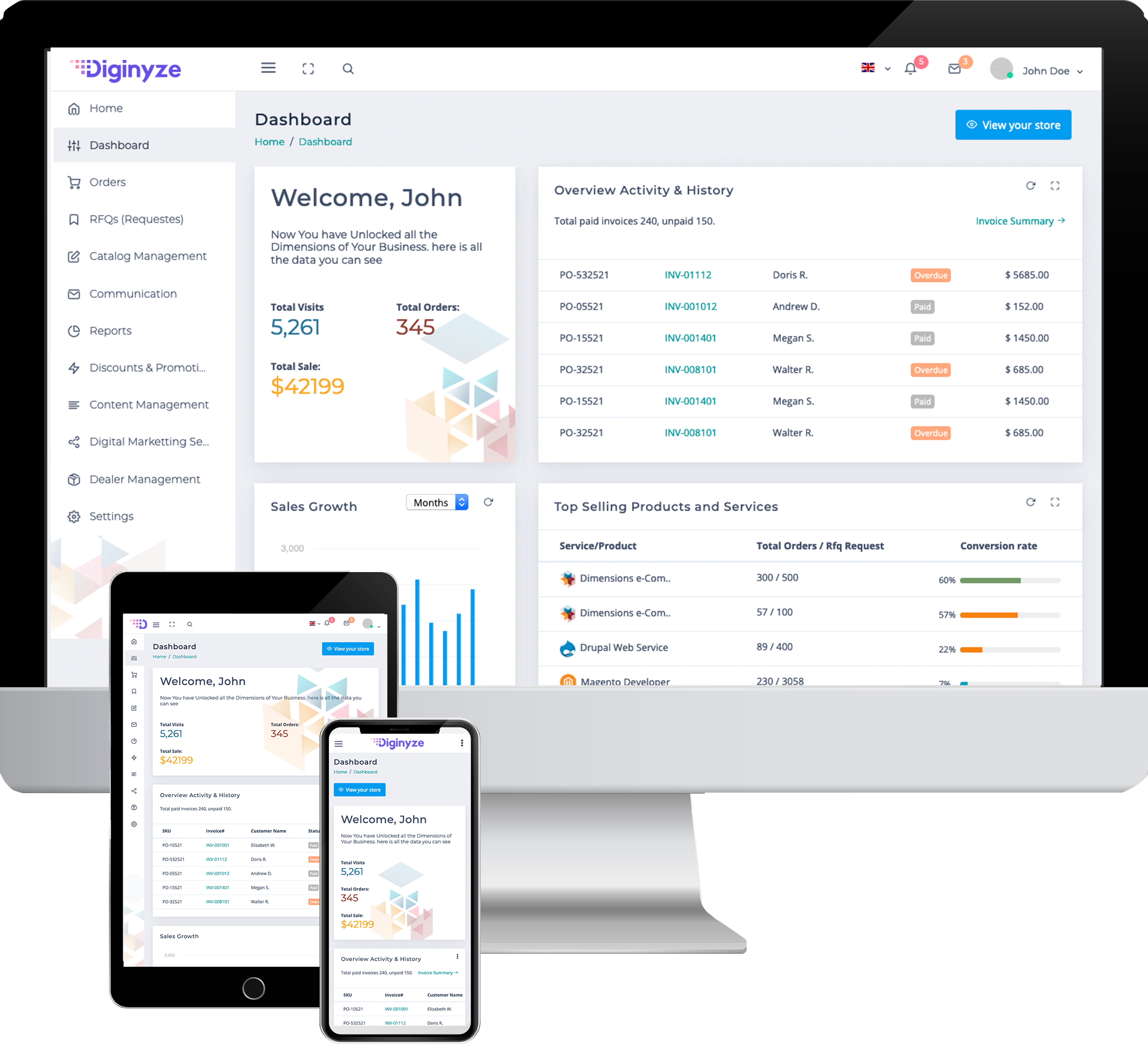 Diginyze screenshot: Diginyze dashboard