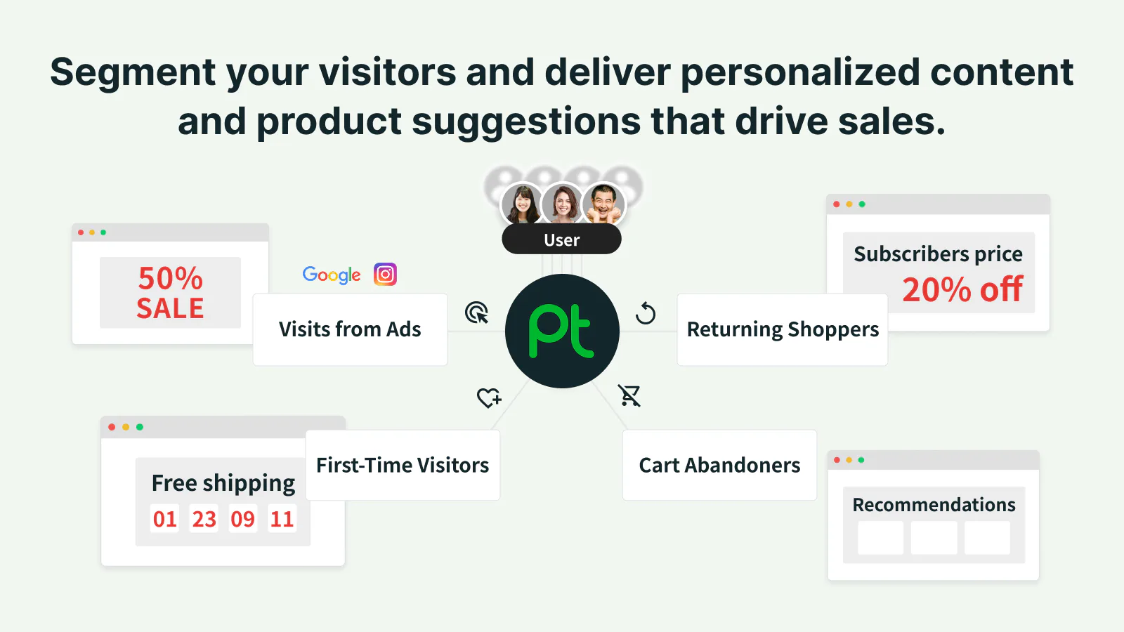Ptengine Pricing, Cost & Reviews - Capterra UK 2026