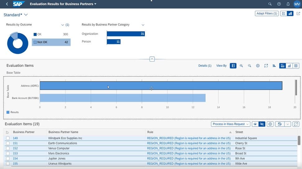 SAP BTP Software 2023 Reviews, Pricing & Demo