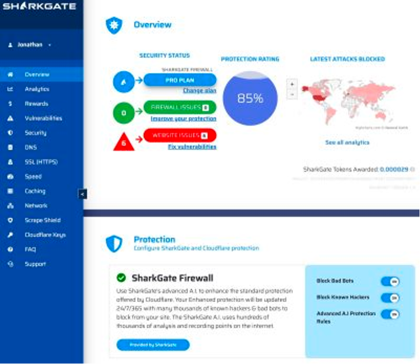 SharkGate's Client Dashboard - Reports all hacker attacks, alerts, vulnerabilities, threats and attacks SharkGate has stopped