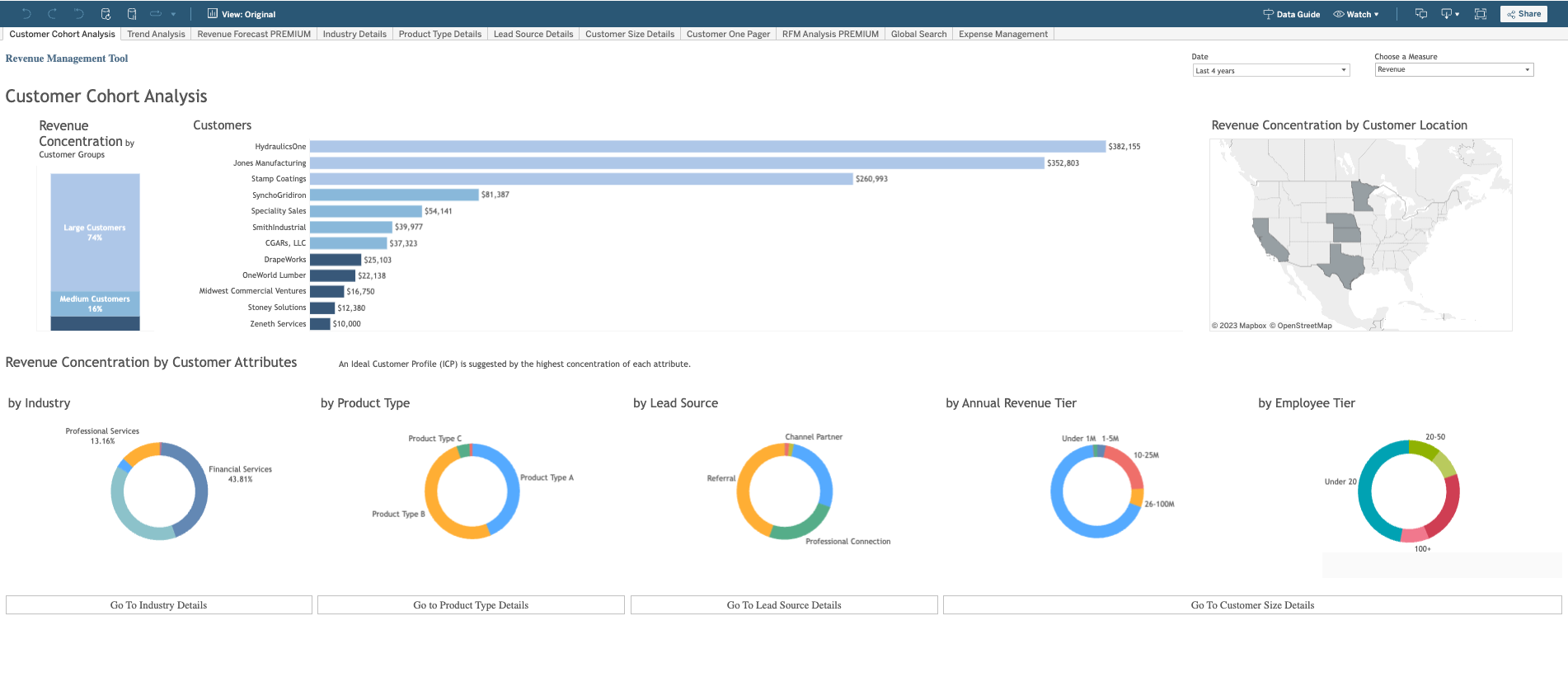 Revenue Management Tool Software - 2024 Reviews, Pricing & Demo