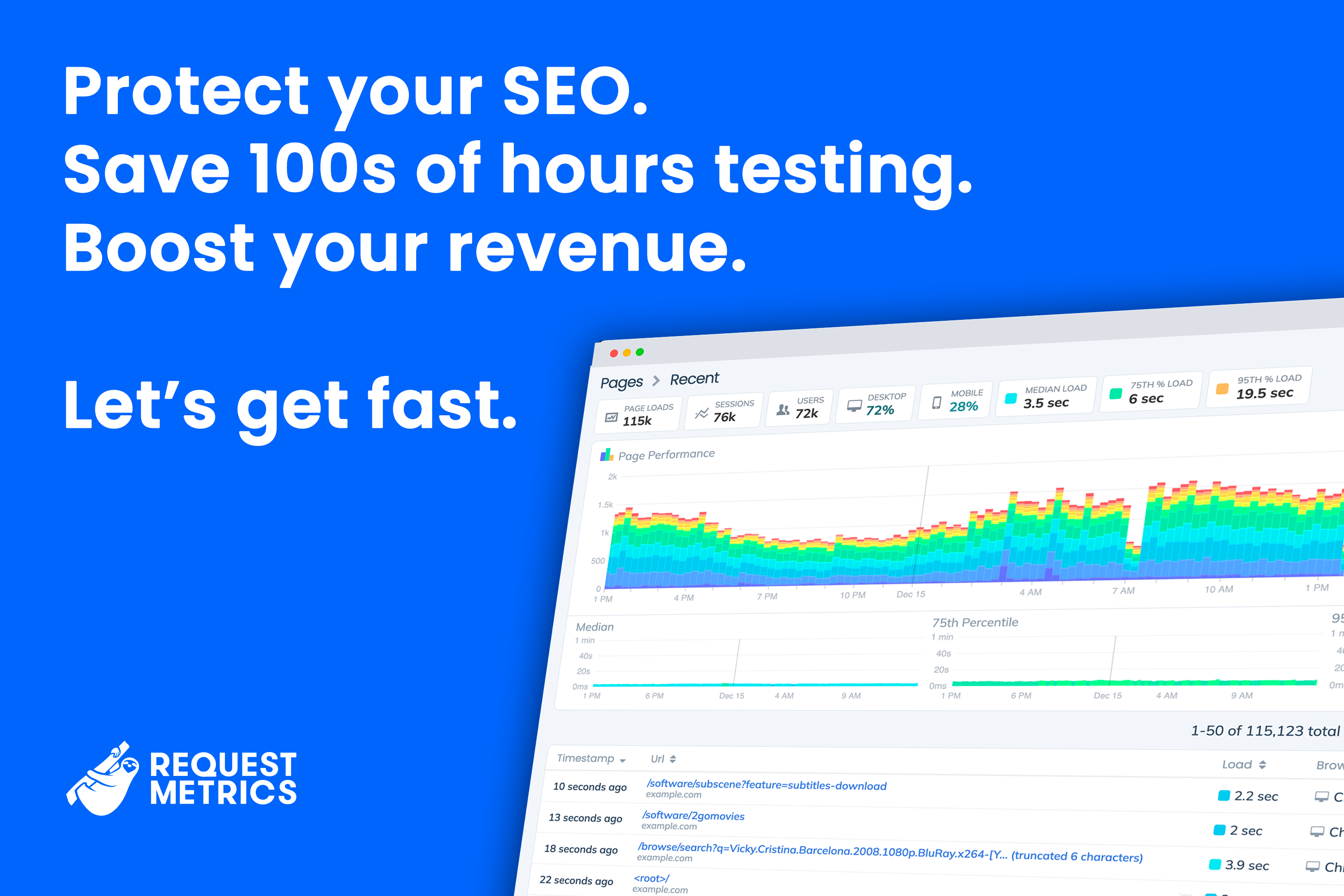 Protect your SEO. Save 100s of hours testing. Boost your revenue. Let's get fast.