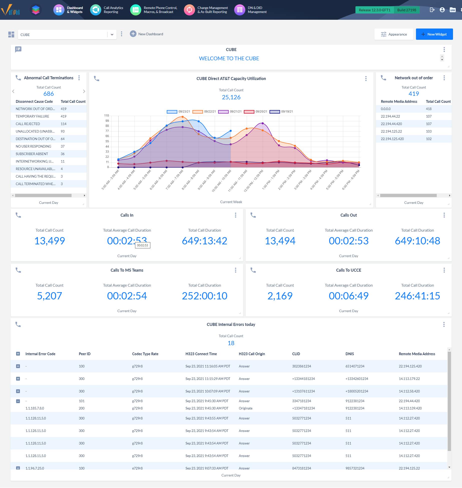 CDR Call Reporting for Cisco Pricing, Alternatives & More 2022 - Capterra