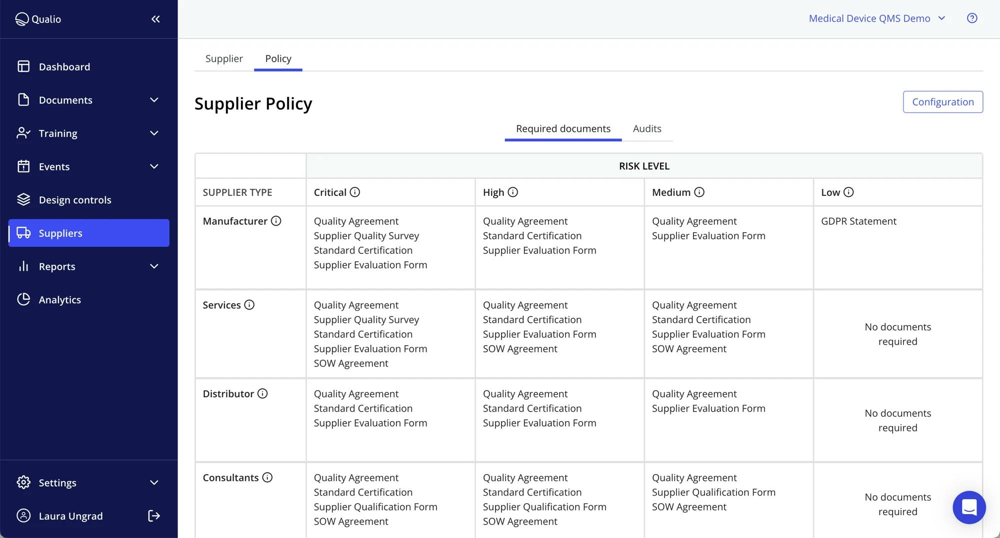 Qualio -ohjelmisto – 5