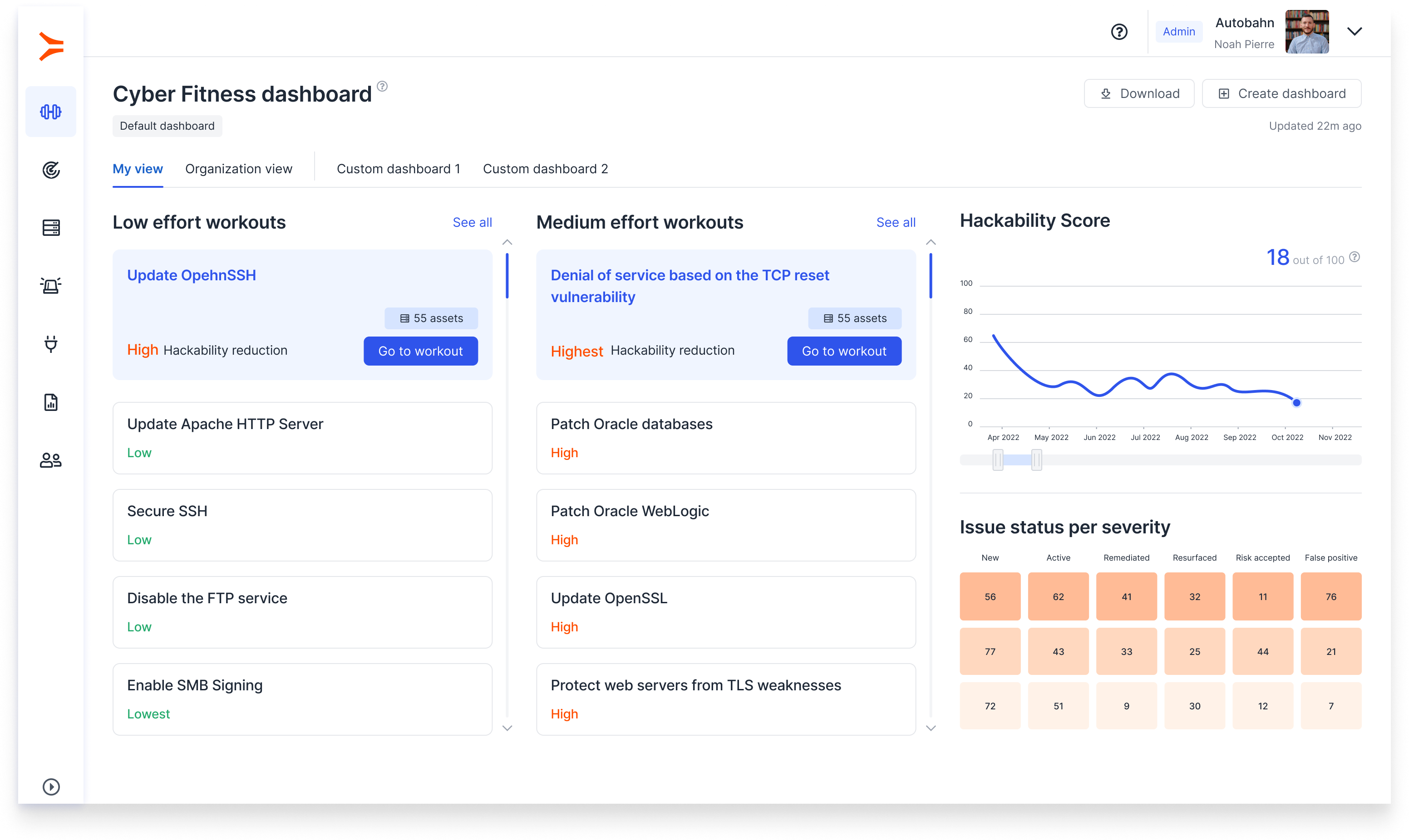 Autobahn Fit screenshot: Main Dashboard of Autobahn Fit