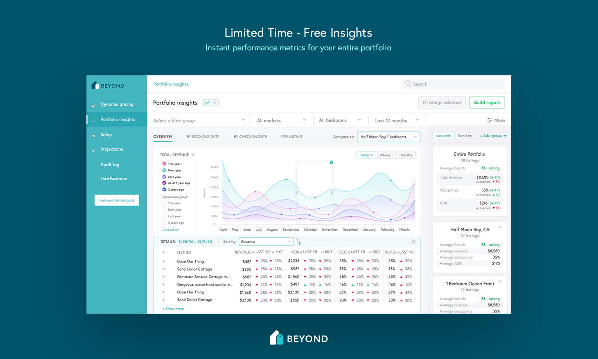 Instant Performance Metrics for Your Entire Portfolio-thumb