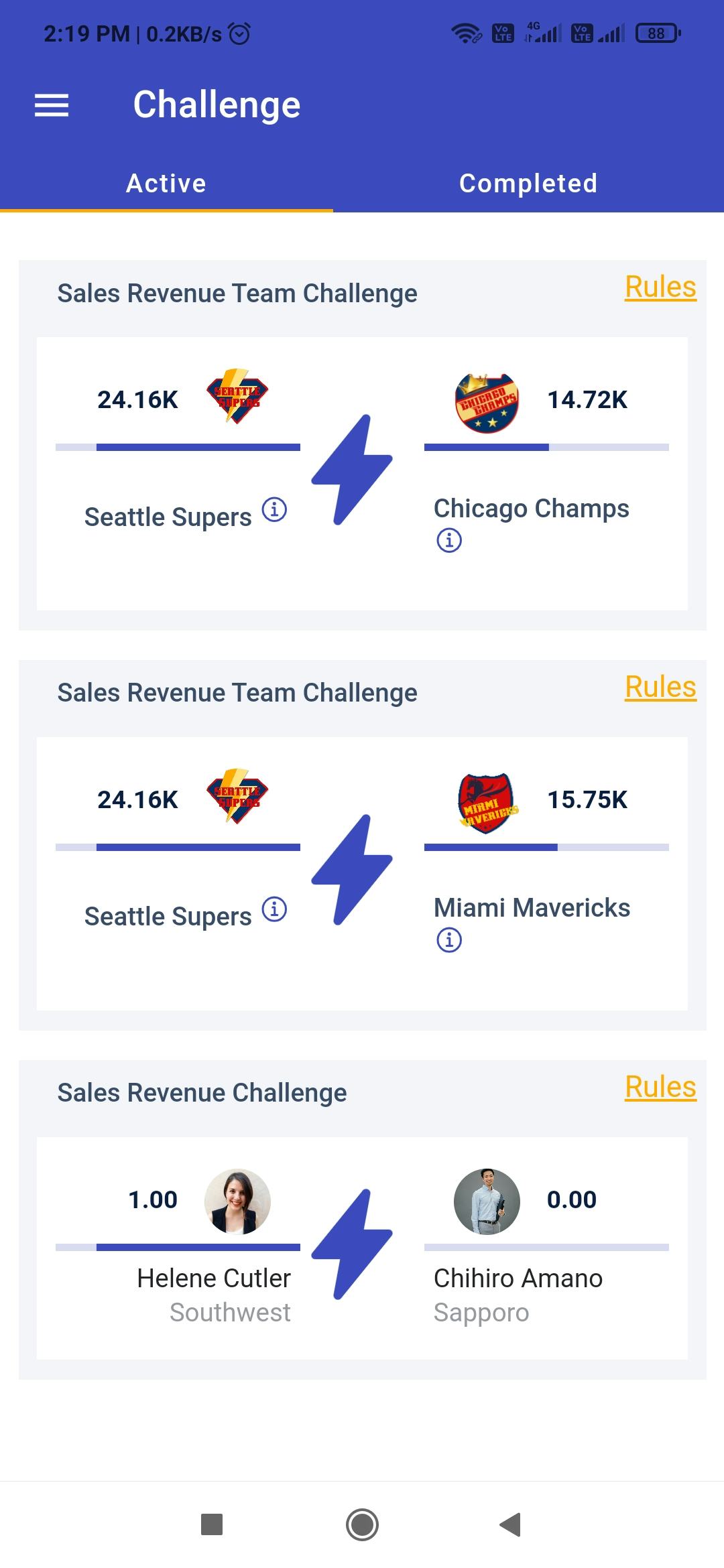 SmartWinnr Software - Automate the process of running the challenges