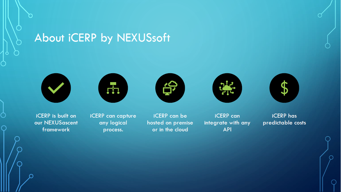 About iCERP by NEXUSsoft