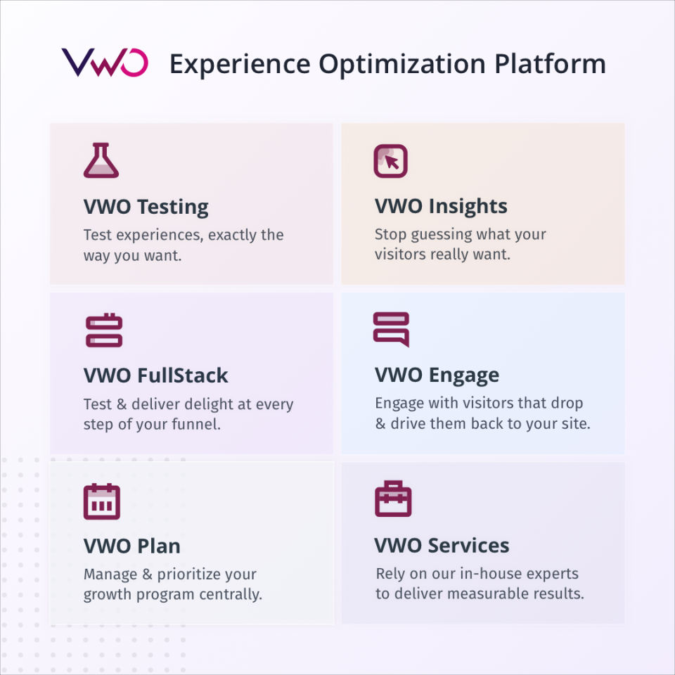 VWO Testing Software - 1