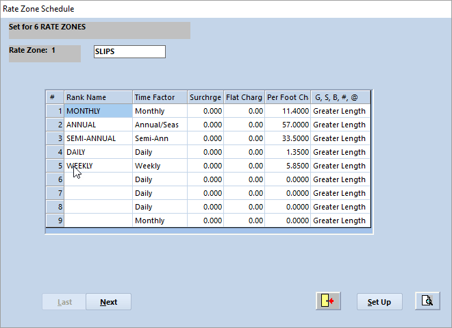 The Marina Program screenshot: The Marina Program rate zone schedule