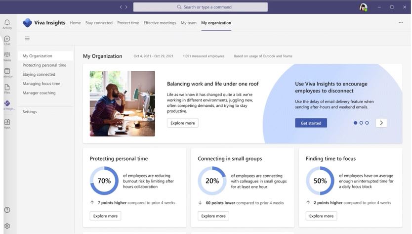 Microsoft Viva screenshot: Microsoft Viva progress tracking