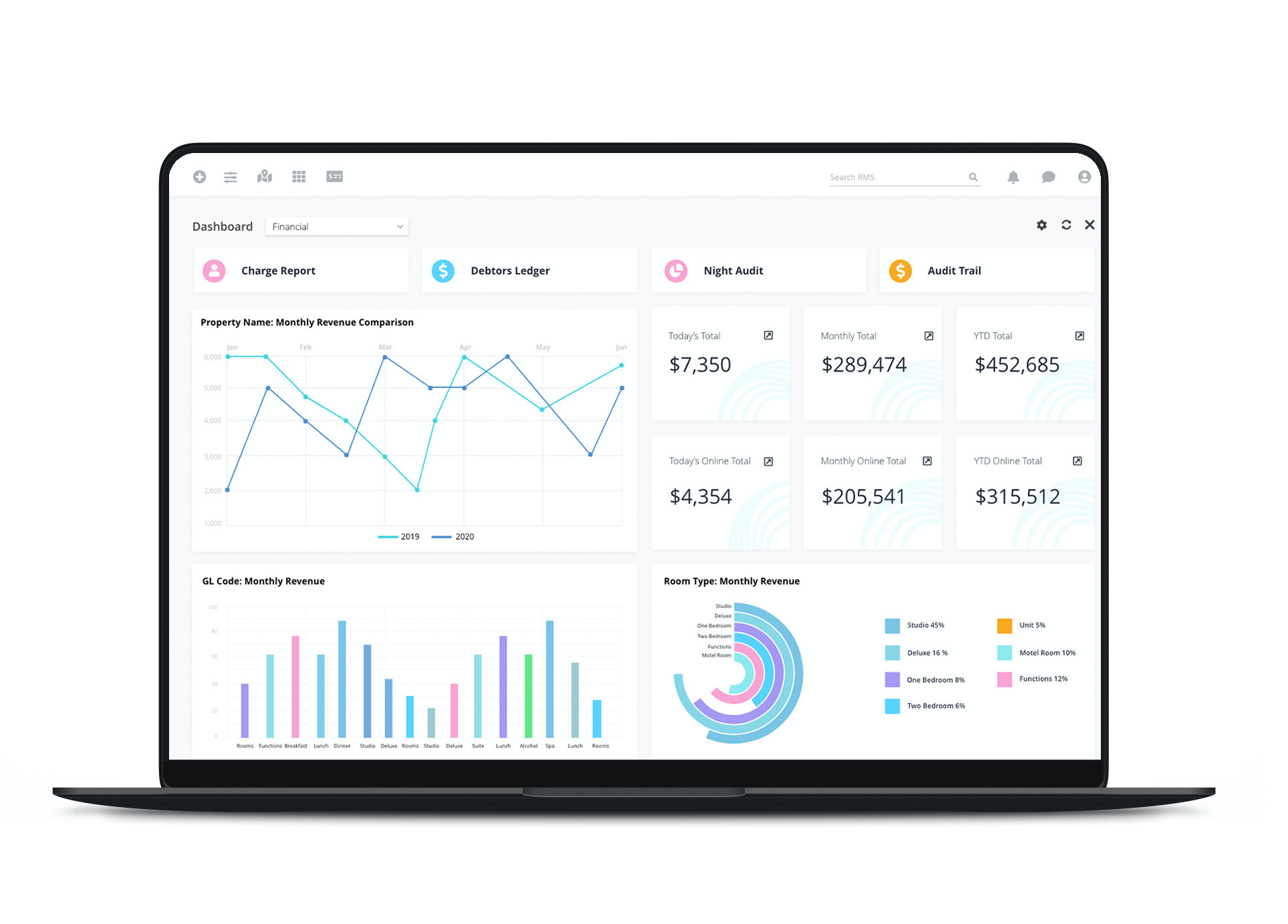 RMS Cloud Software - 2
