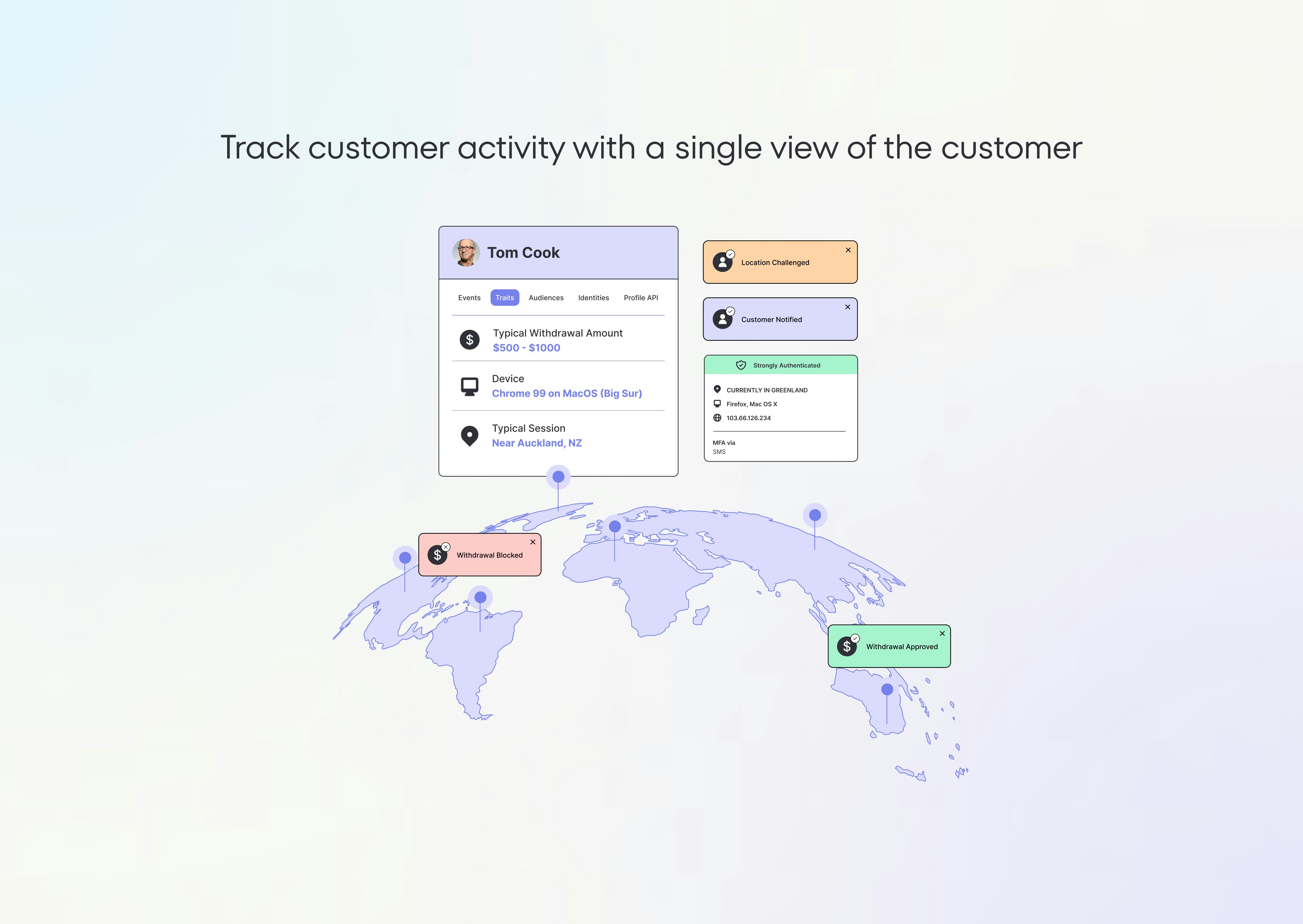 Authsignal Software - Streamline Investigations With A Single Fraud Centric View Of The Customer.