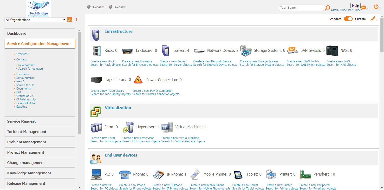 tbITSM screenshot: Service Assets & Configuration Management