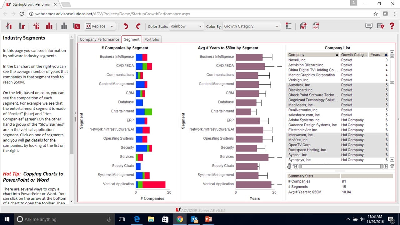 Advizor Analyst Software - Industry segments