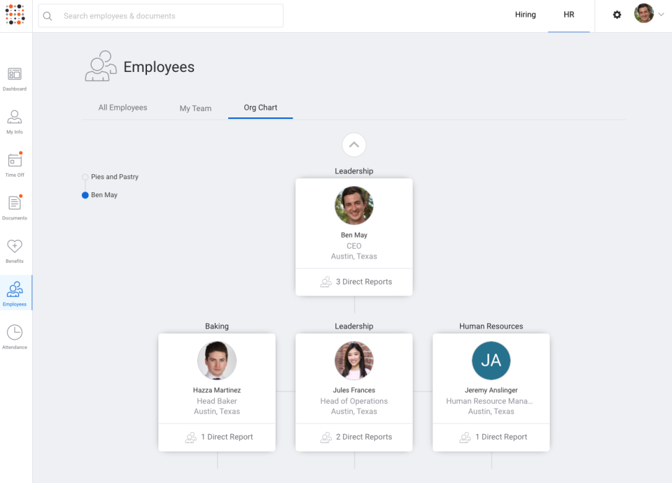 SimplyHired HRIS - org chart