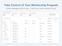 Together Mentoring Software - Simple setup, all-in-one place. Every product decision we make is focused on how can we make this simpler for our users.