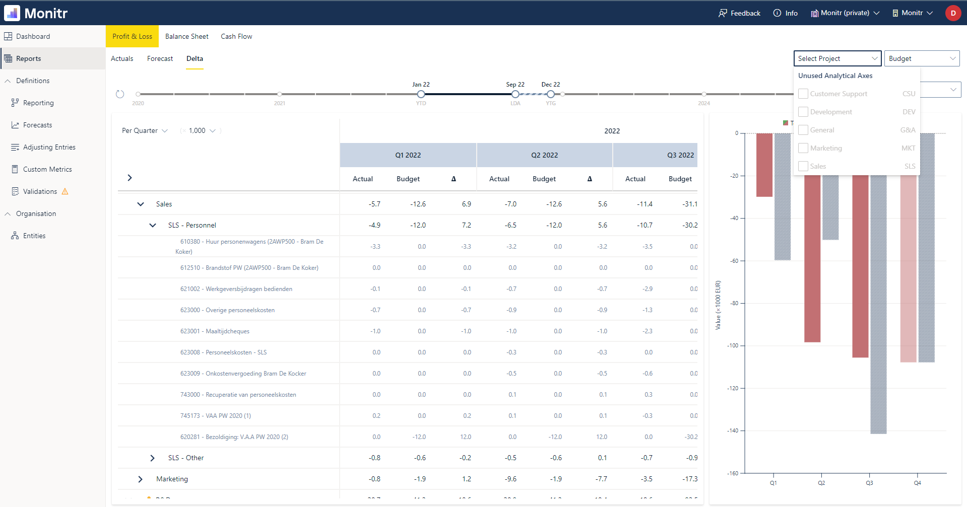 Monitr Software - 2023 Reviews, Pricing & Demo