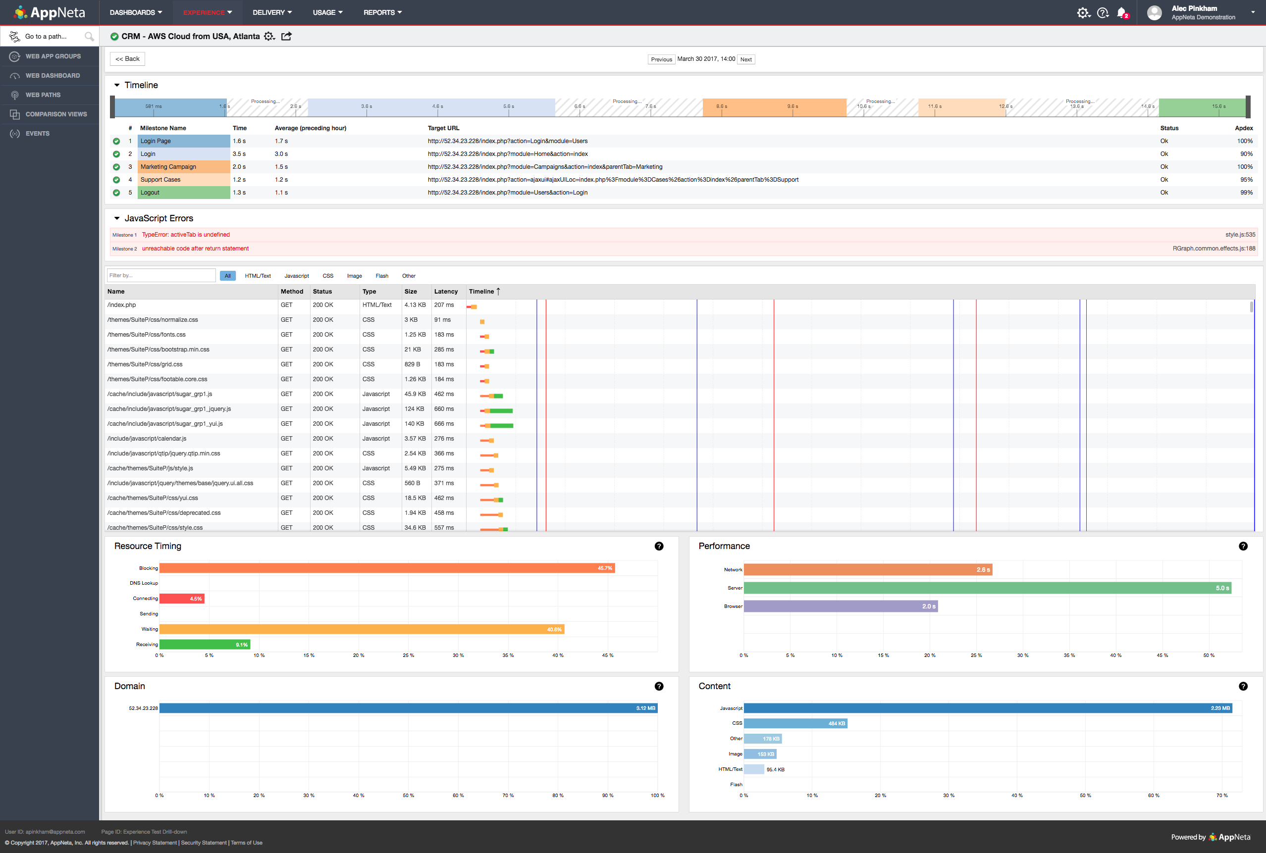 AppNeta Pricing, Alternatives & More 2025 | Capterra