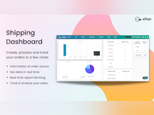 eShipz Software - Fetch data and reports for analysis and manage online, offline, forward and reverse orders on a single platform. Real time status of orders in their shipping cycle from dispatch to delivery.