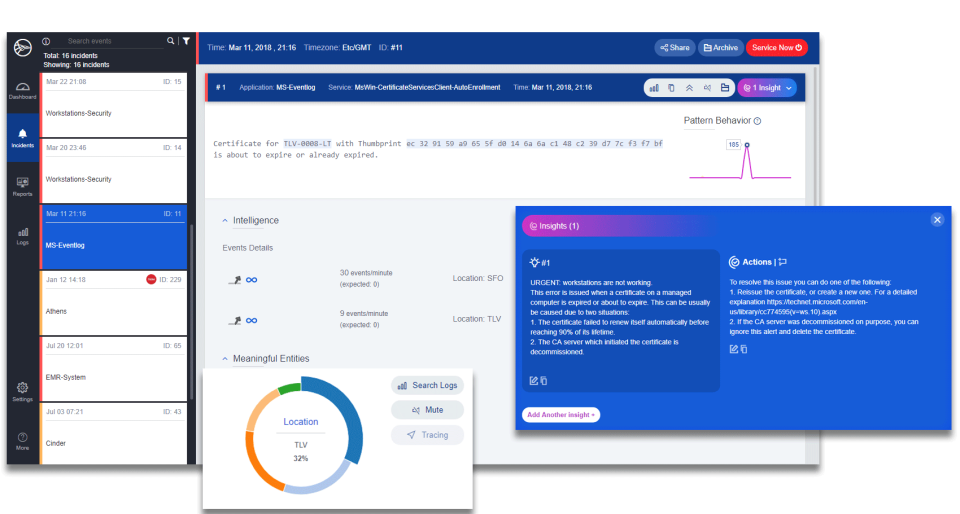 Sophie Software - 2