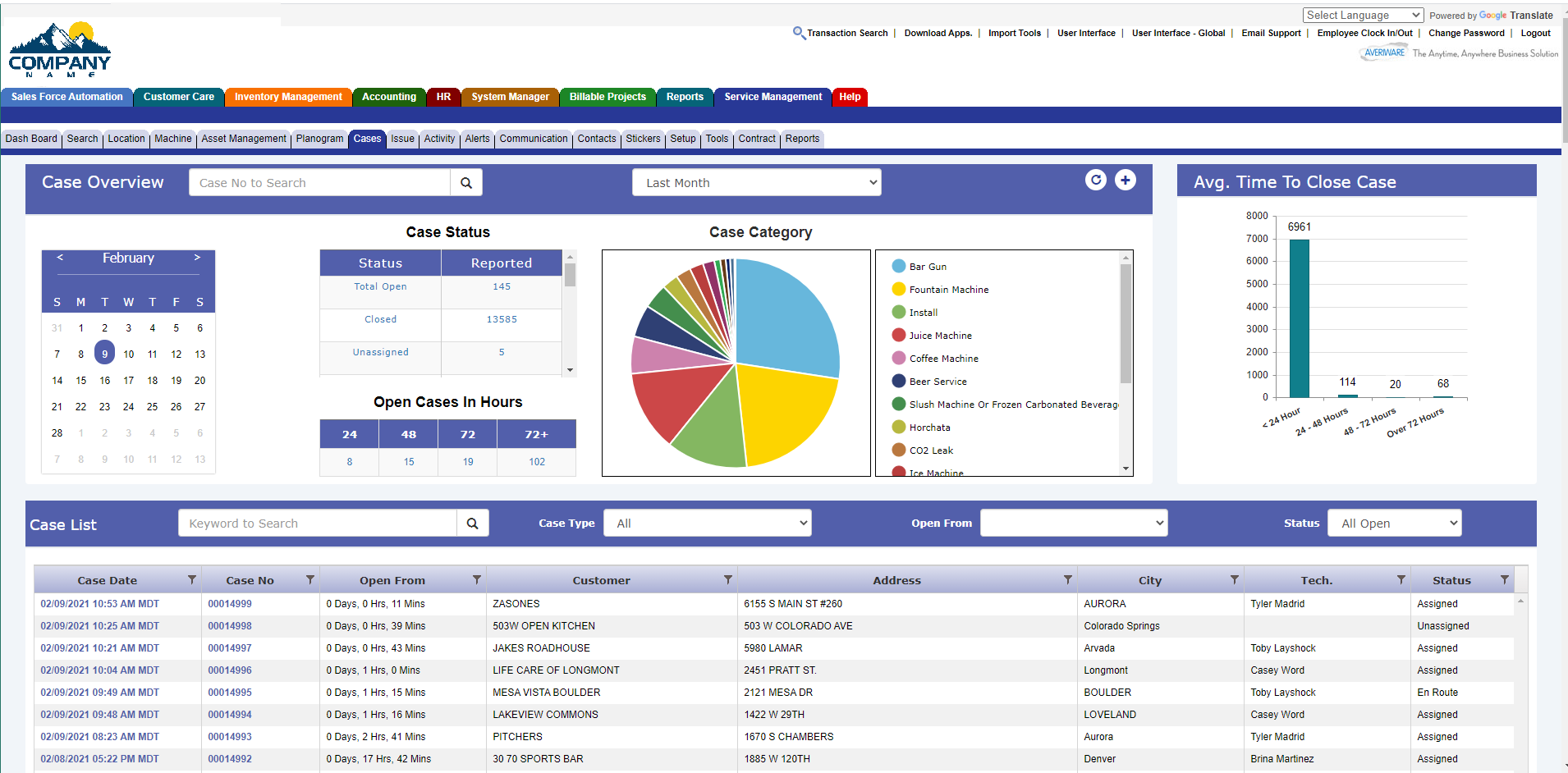 Averiware Software - 3