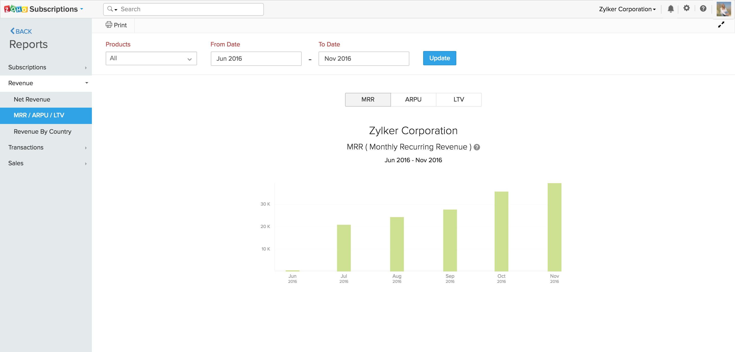 Zoho Subscriptions Pricing, Features, Reviews & Alternatives | GetApp