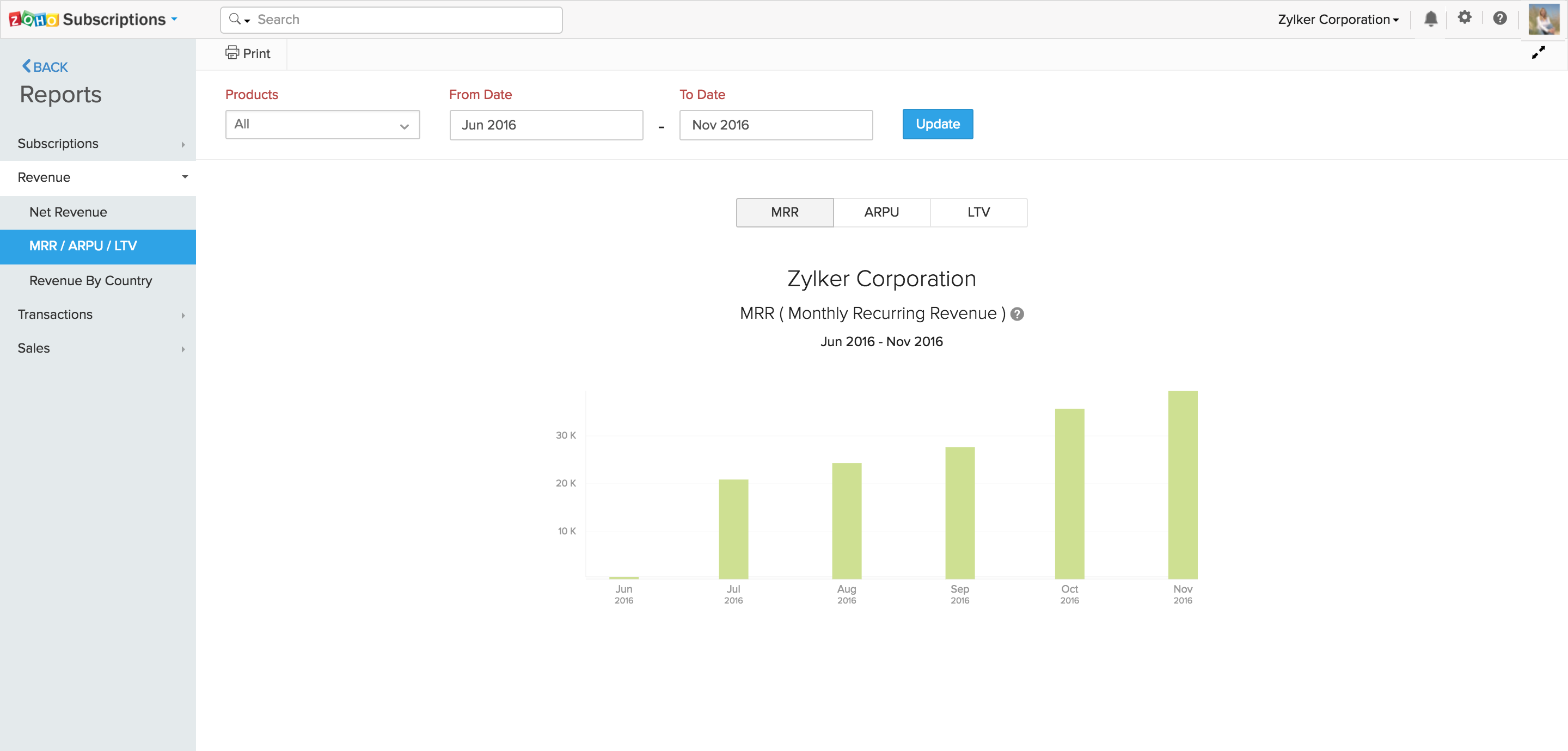 Zoho Subscriptions Software - Zoho Subscriptions print