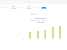 Zoho Subscriptions Software - Zoho Subscriptions print