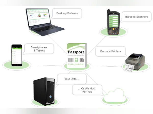 ASAP Systems Cost & Reviews - Capterra Australia 2026