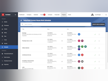 Archdesk Software - The Schedule tab aids the scheduling of works, assigning staff and assets to projects and previewing schedules as lists or calendars