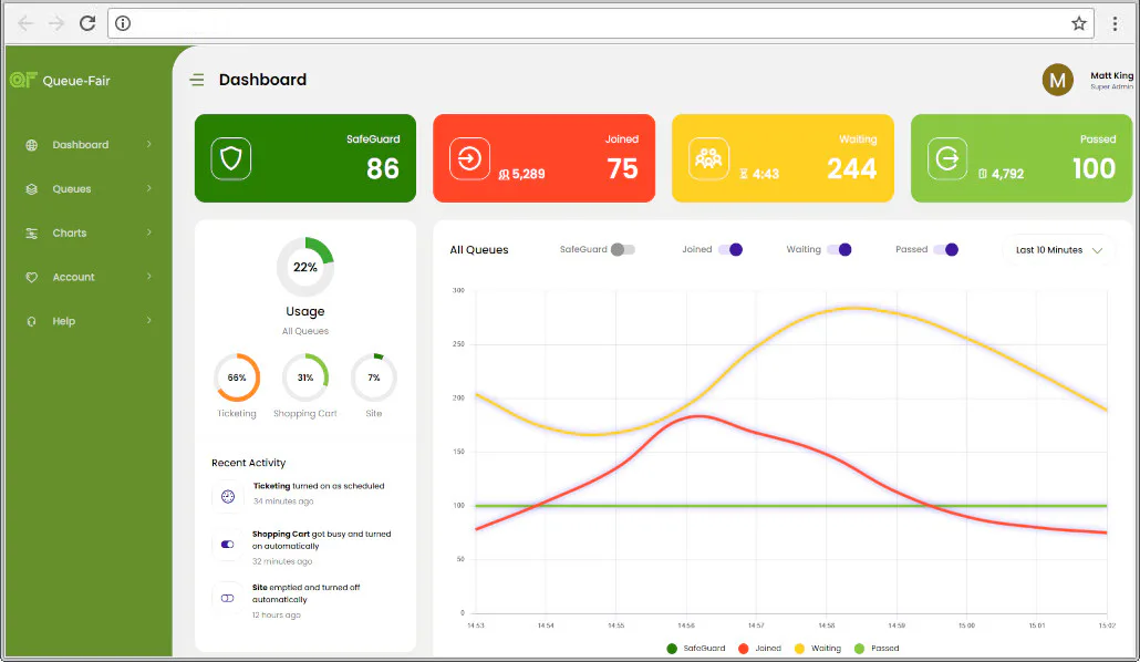 Queue-Fair Reviews, Cost & Features | GetApp Australia 2026