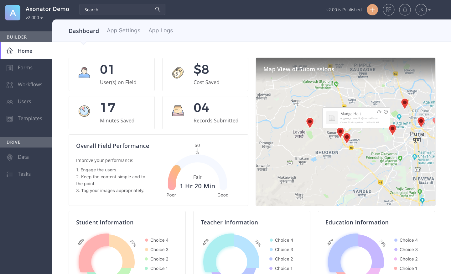 The dashboard allows users to monitor and track data collection in real time
