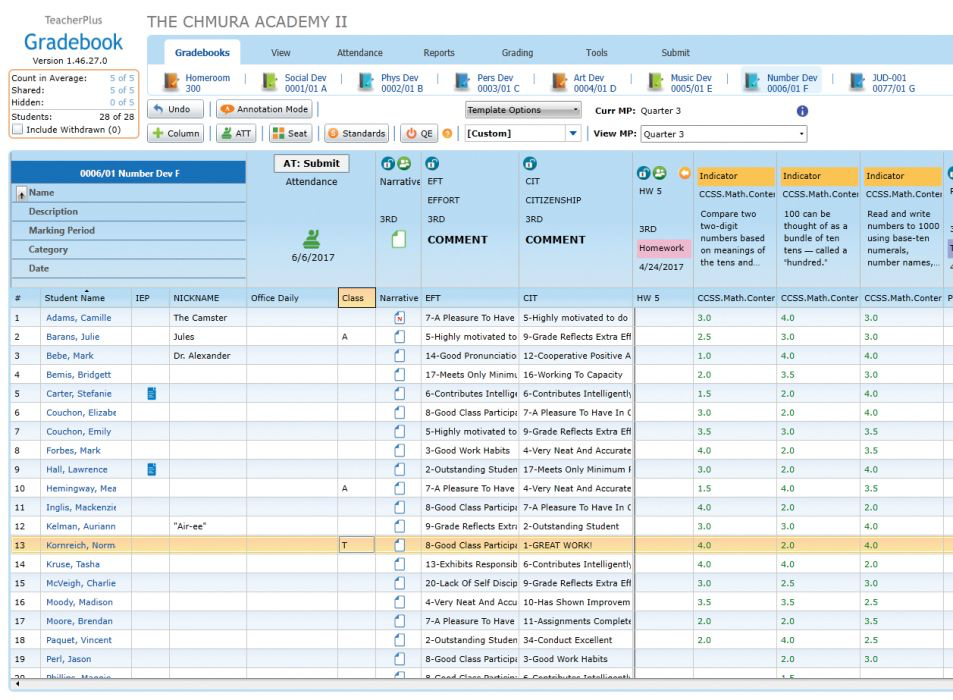 TeacherPlus Gradebook Software - TeacherPlus Gradebook indicators