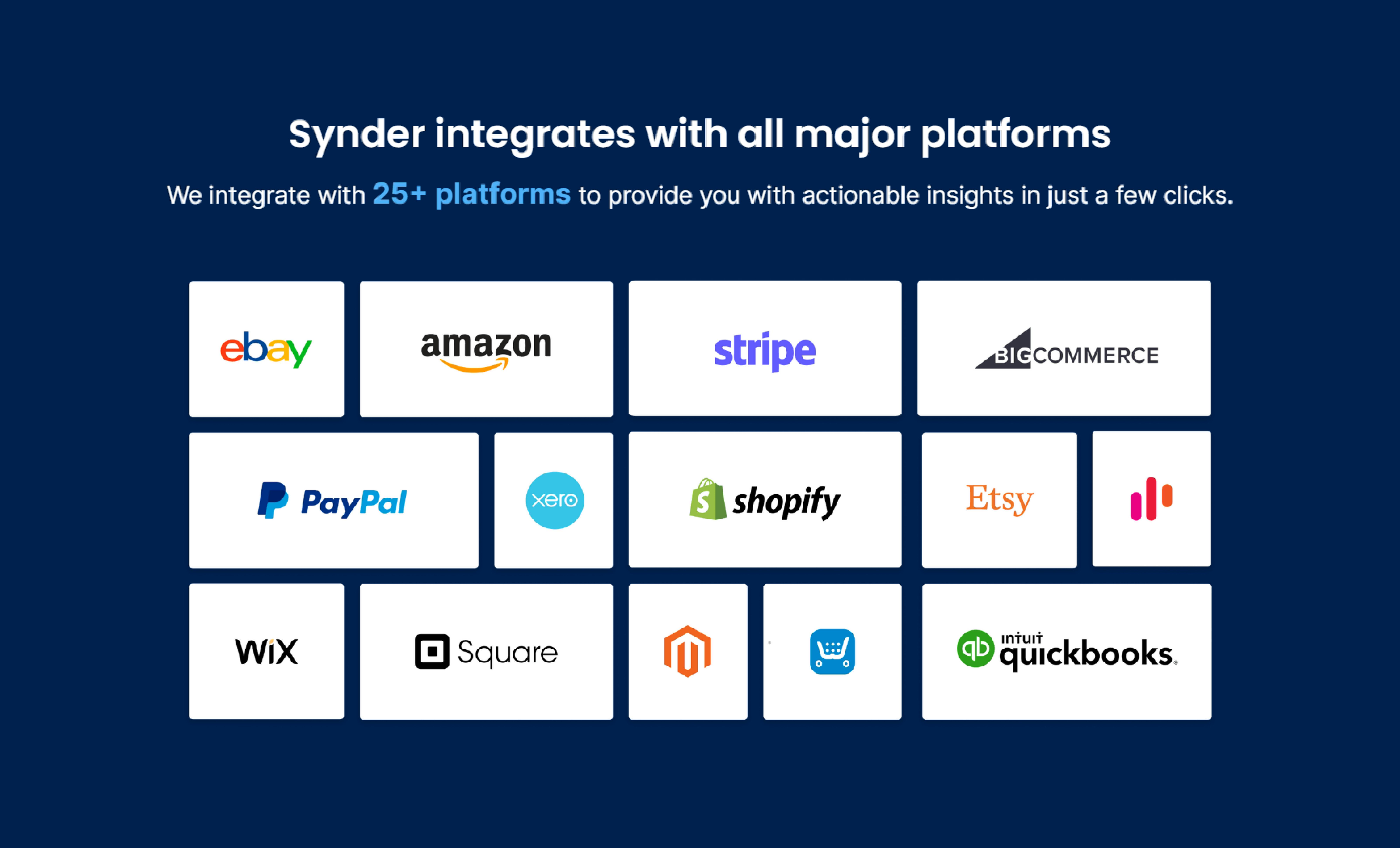 Synder Software - Synder integrations