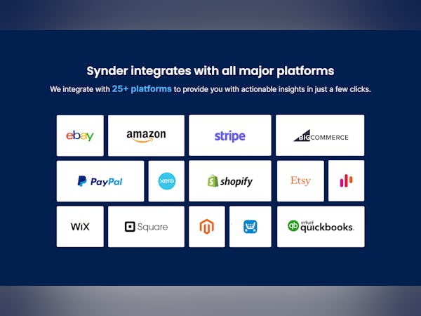 Synder Software - Synder integrations