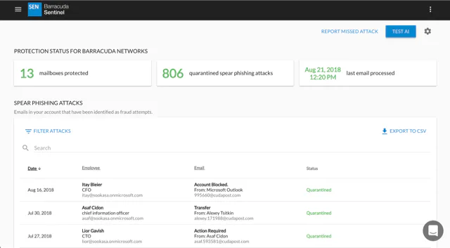 Sentinel Protect Statu