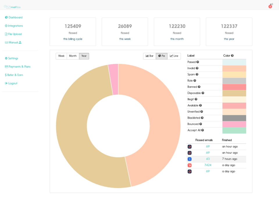 mailfloss Logiciel - 1