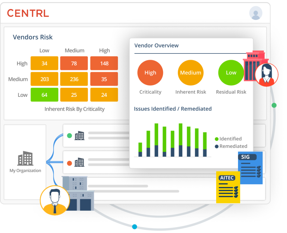 Third Party & Vendor Risk-thumb