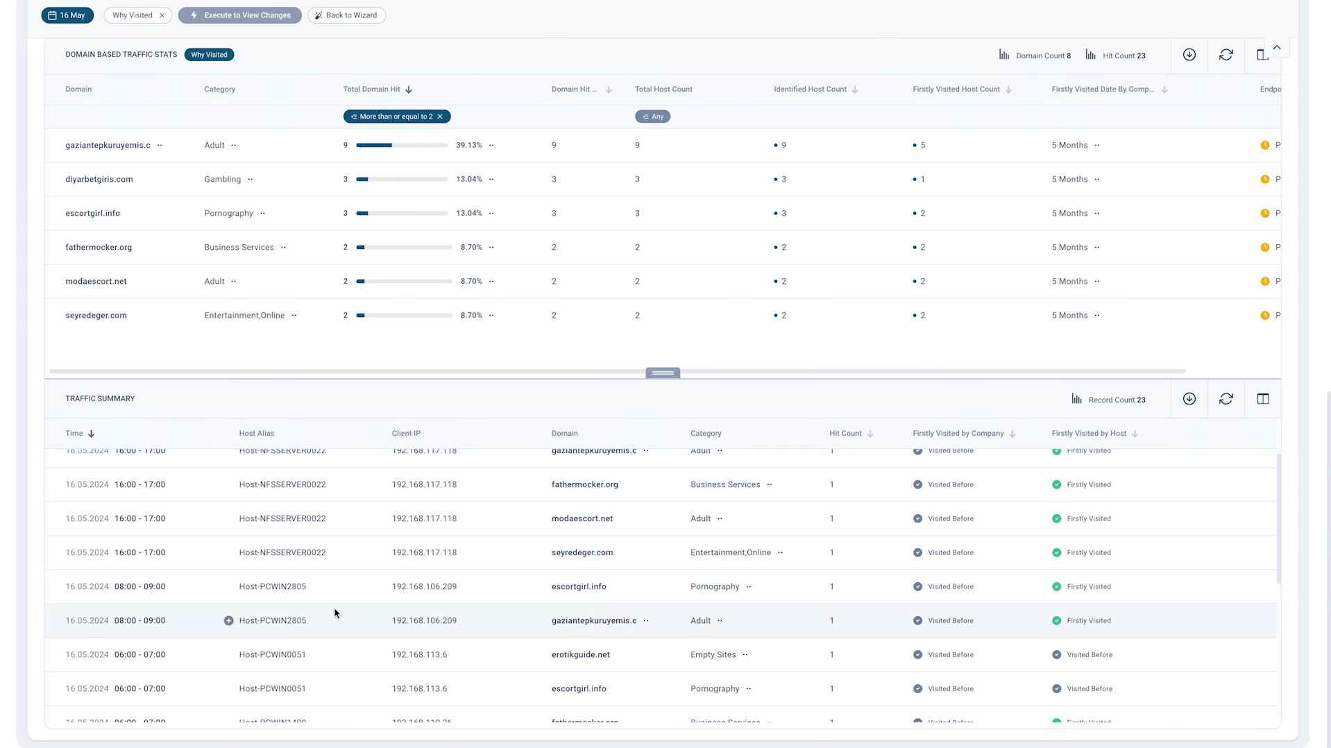 DNSSense Software - DNSSense traffic summary - thumbnail