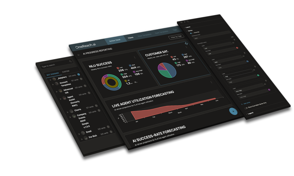 Generative Studio X Software - Action Desk - Reporting