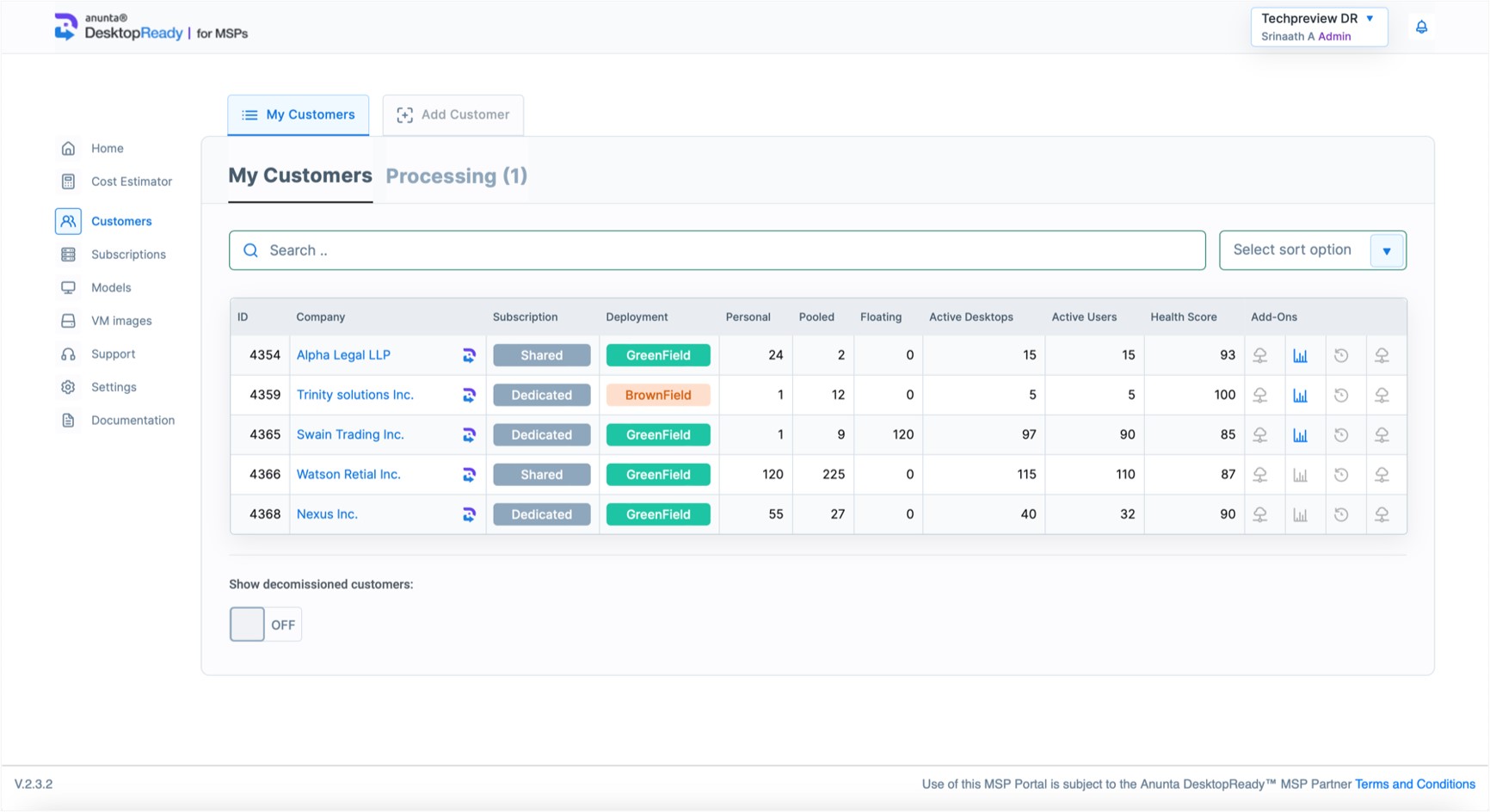 DesktopReady screenshot: Onboarded Customers