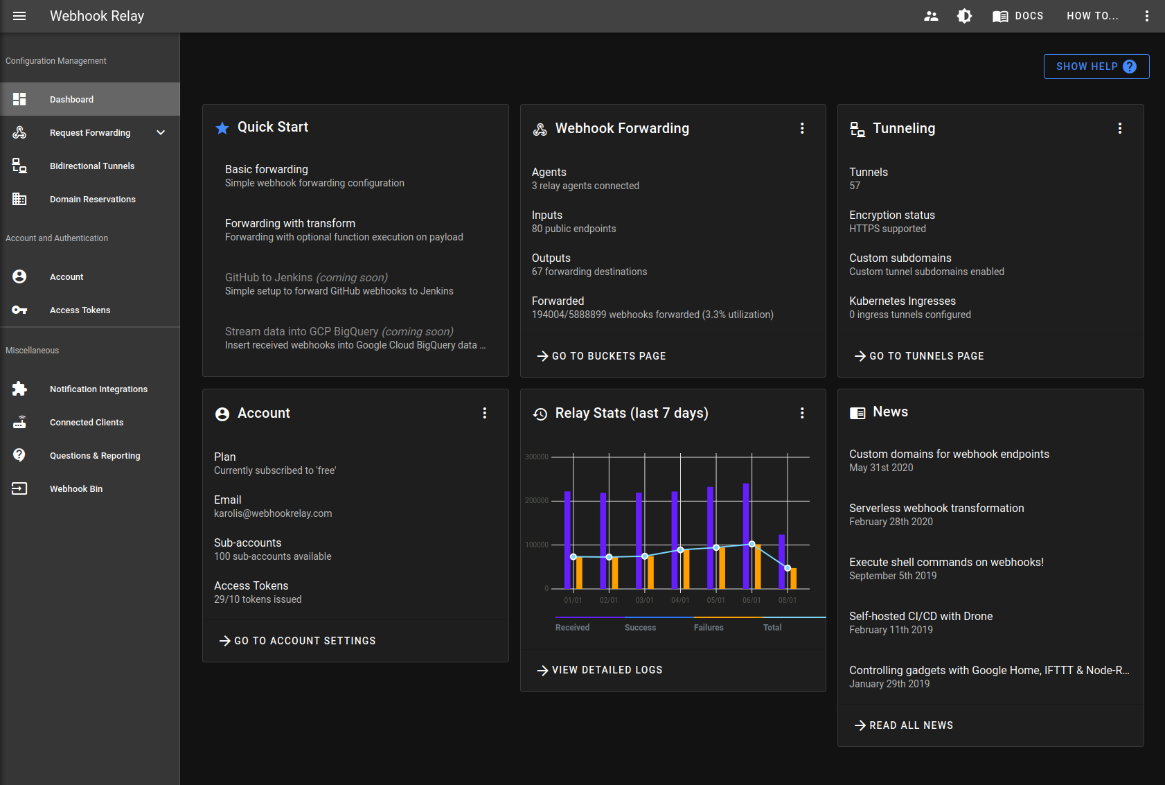 Webhook Relay screenshot