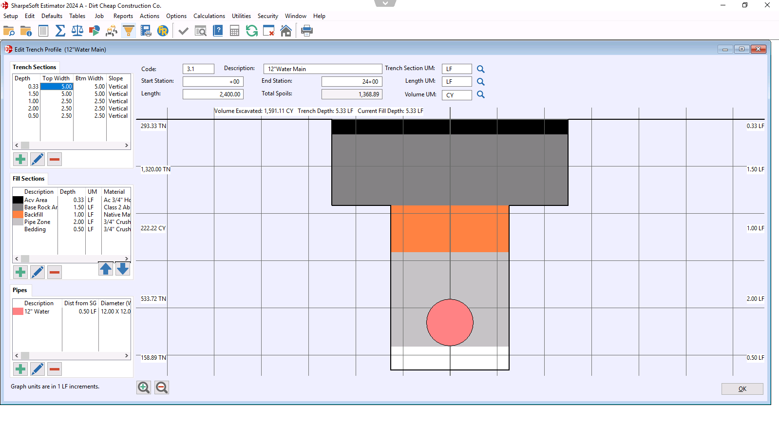 SharpeSoft Estimator Logiciel - 4