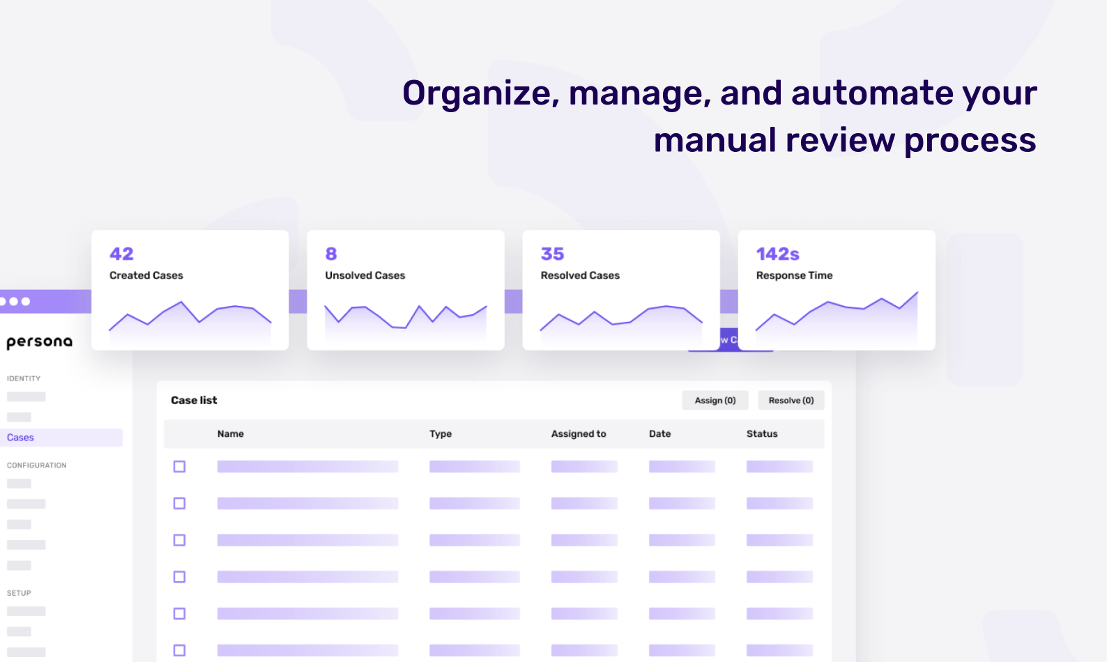 Persona Software - Establish and organize an efficient manual review process for high risk cases