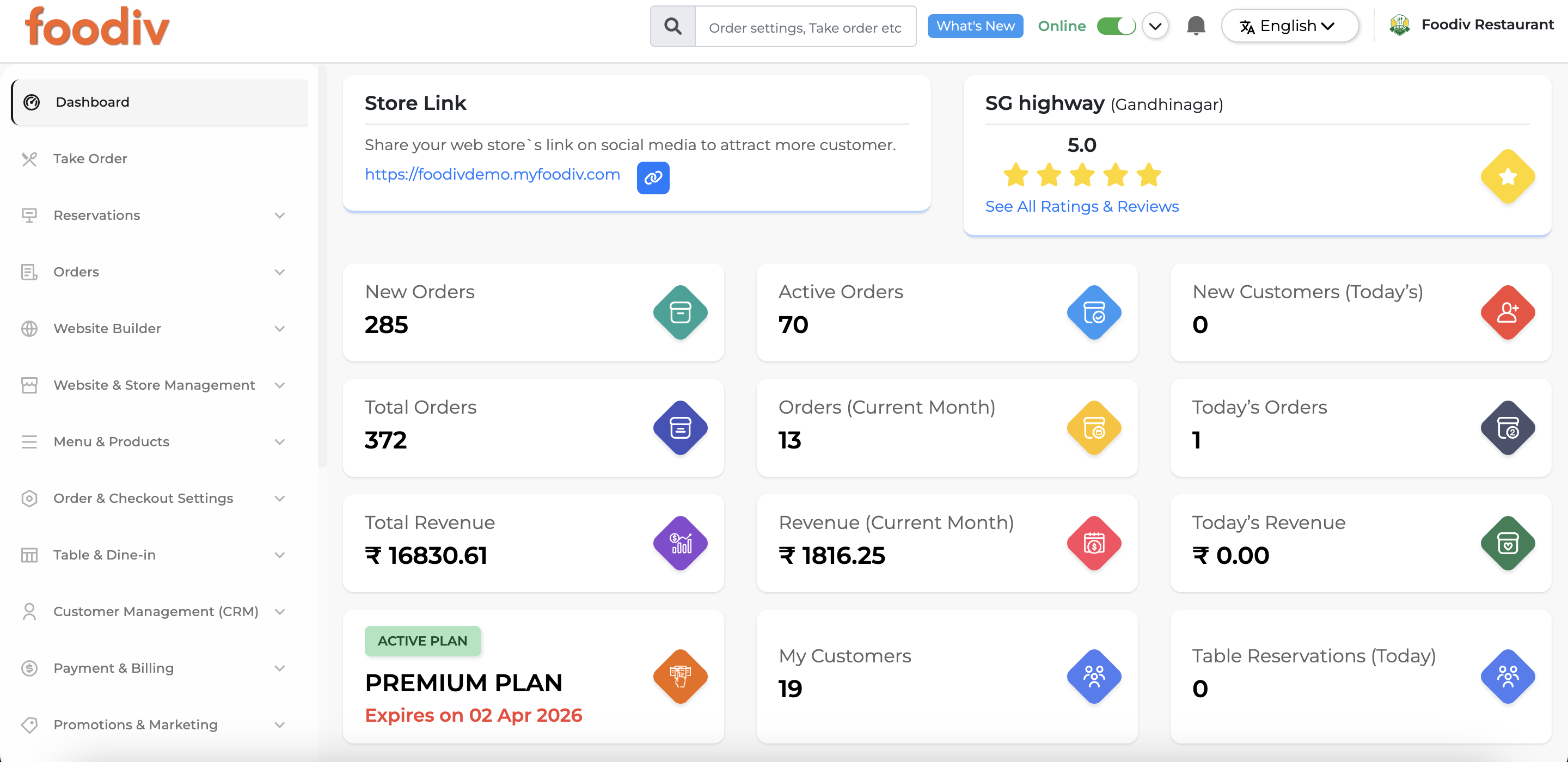 Foodiv screenshot: The image shows the Foodiv restaurant dashboard displaying store link, ratings, online status, and key business stats such as orders, revenue, customers, and reservations, along with a sidebar menu for managing orders, menu, website, payments, CRM etc.