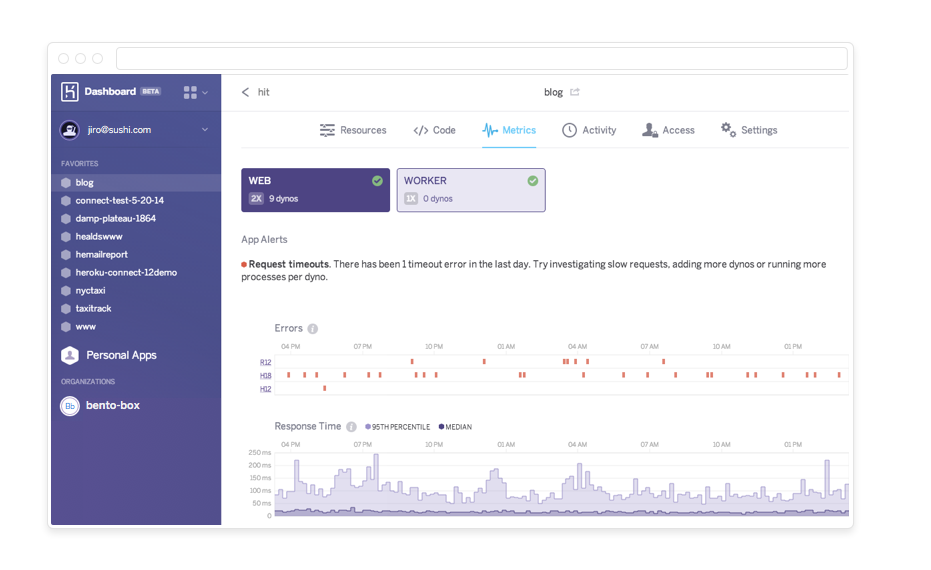 Heroku Logiciel - 3