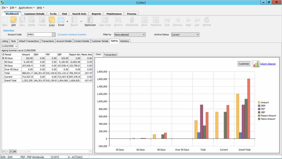 Sun System Software Infor SunSystems Pricing, Cost & Reviews - Capterra UK 2021