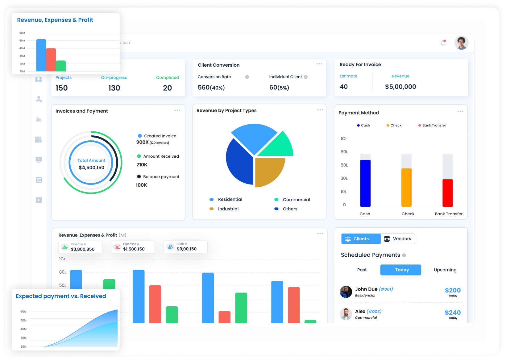 IntoAEC screenshot: The IntoAEC Revenue Dashboard gives you a comprehensive view of your business finances, offering detailed insights and reports. Track revenue, monitor payment trends, and review outstanding invoices—all in one place. 
